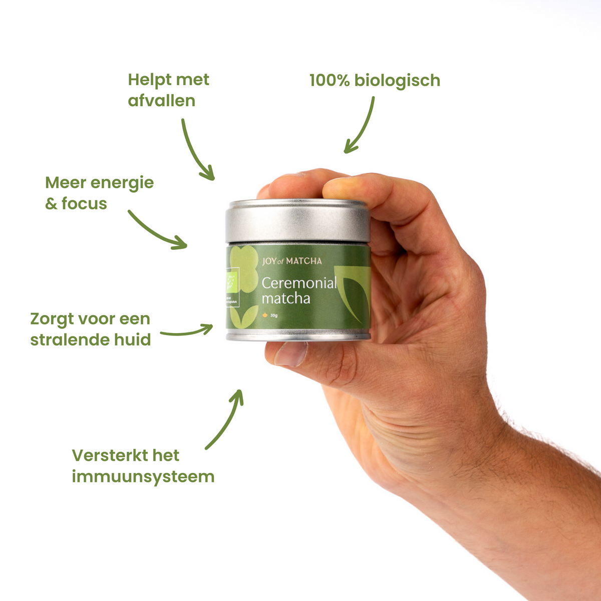 Premium ceremoniële matcha thee poeder inclusief in complete matcha set A-kwaliteit biologisch